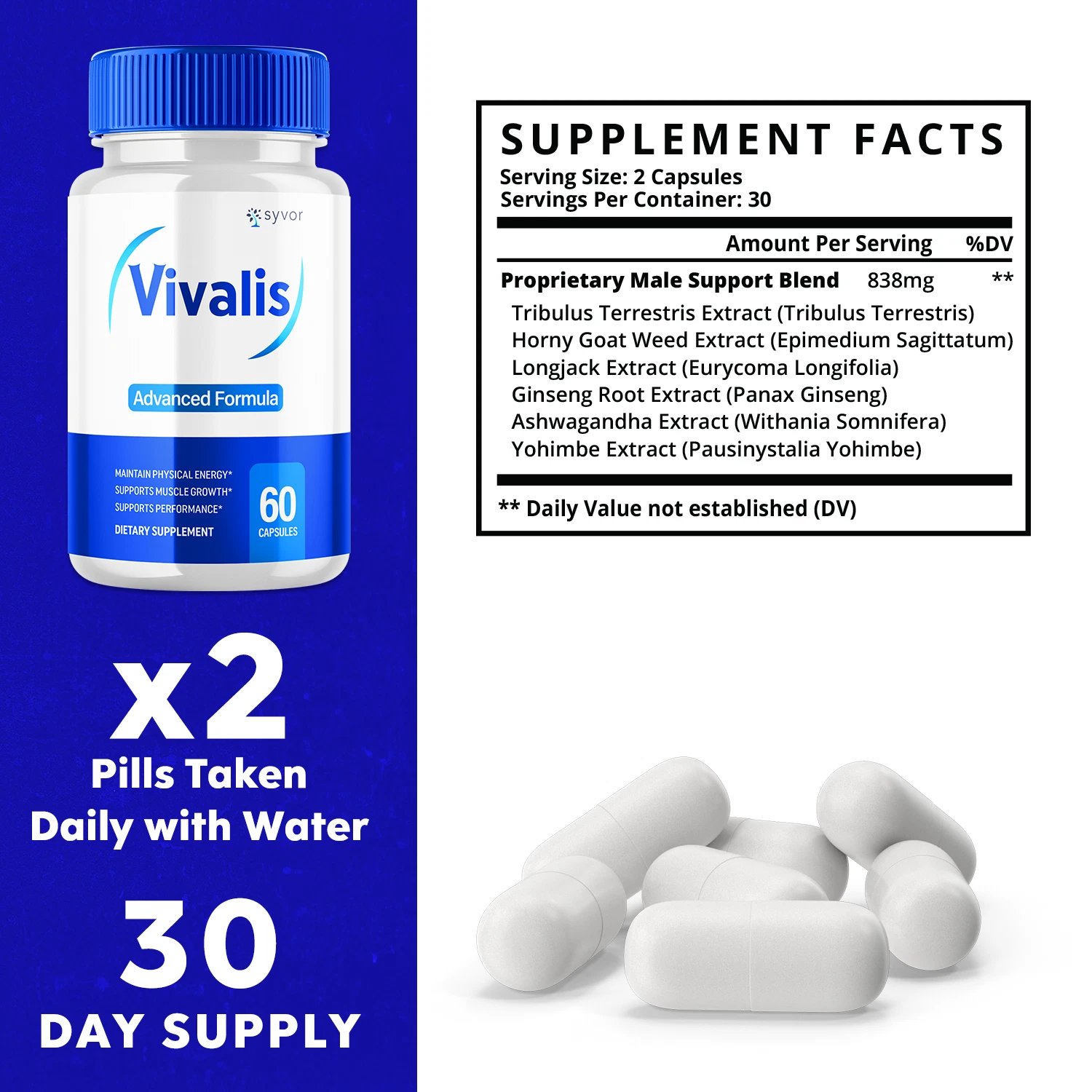 The science behind Vivalis male performance formula — clinical evidence